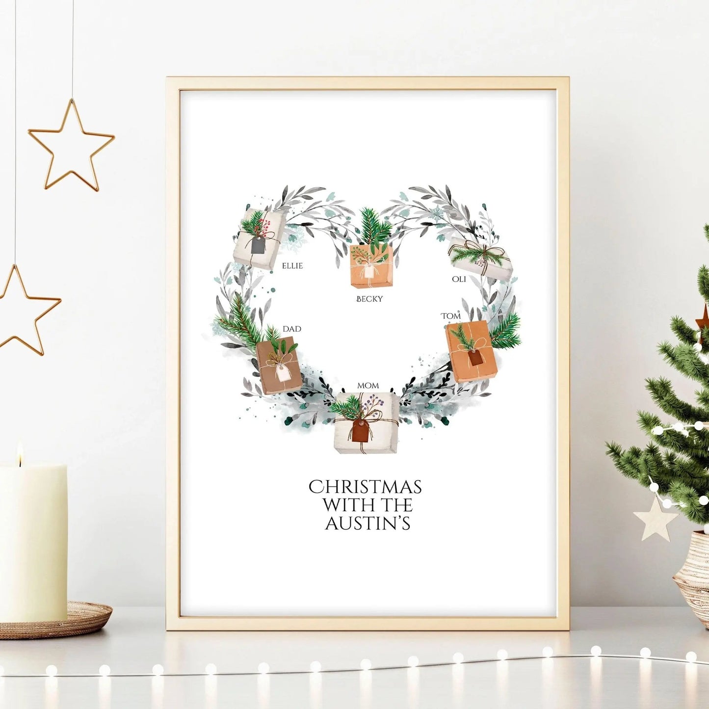 Personalized gift for family wall art About Wall Art