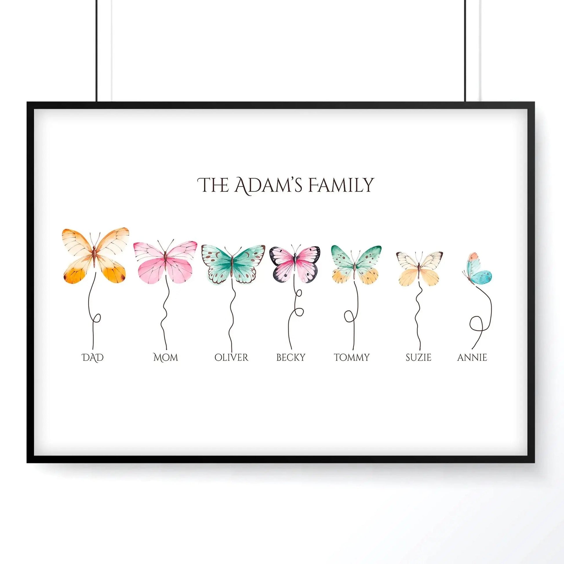 Sentimental gifts for mom wall art print About Wall Art