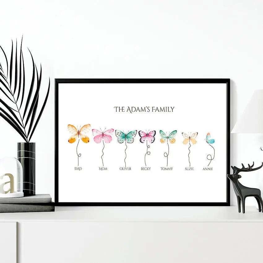 Sentimental gifts for mom wall art print About Wall Art