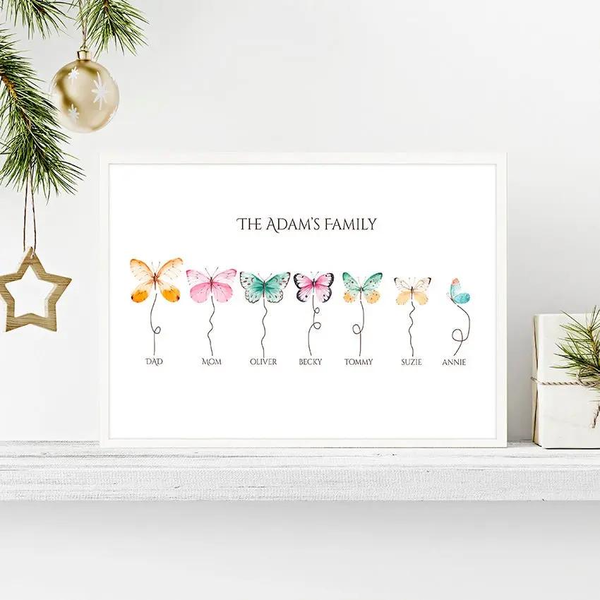 Sentimental gifts for mom wall art print About Wall Art