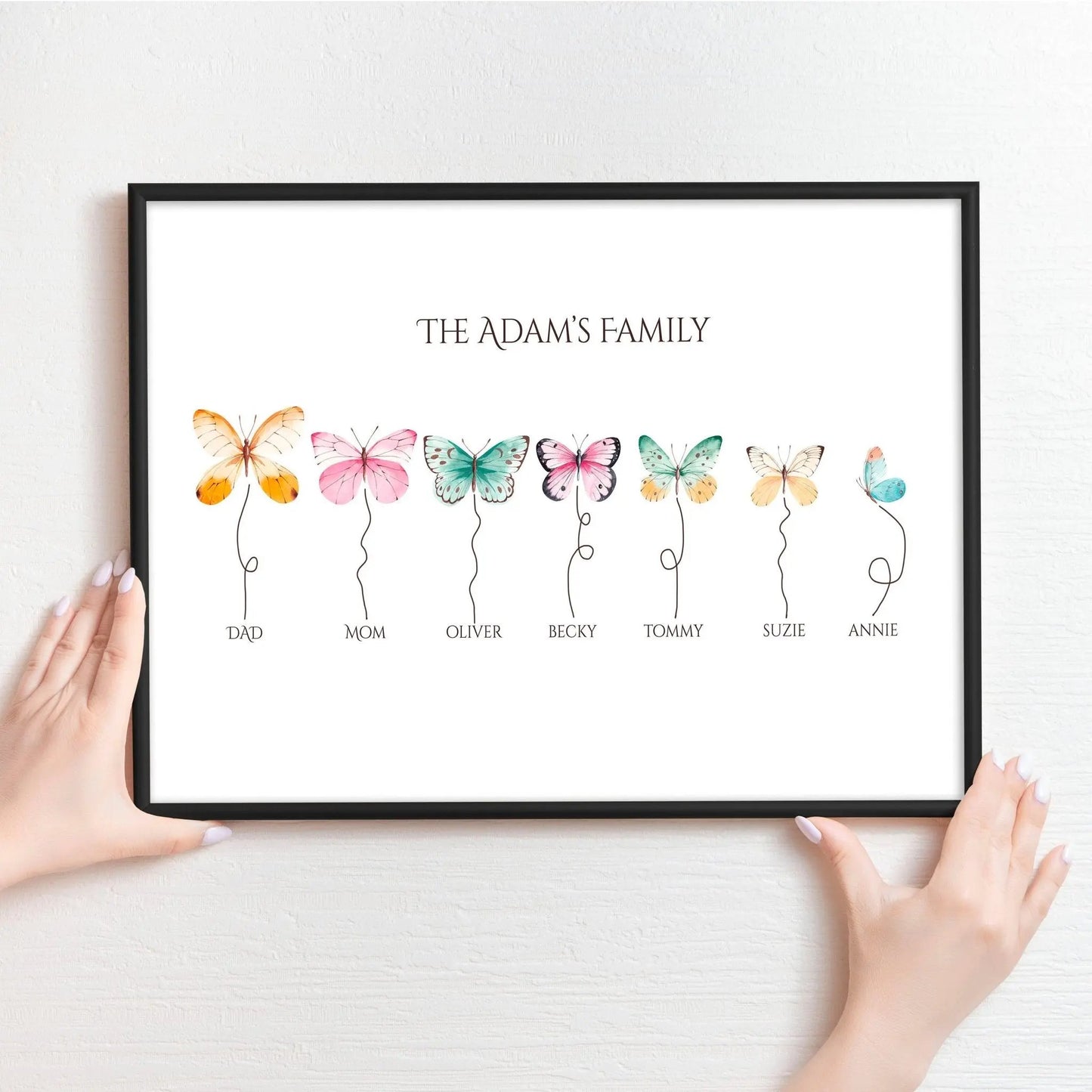 Sentimental gifts for mom wall art print About Wall Art