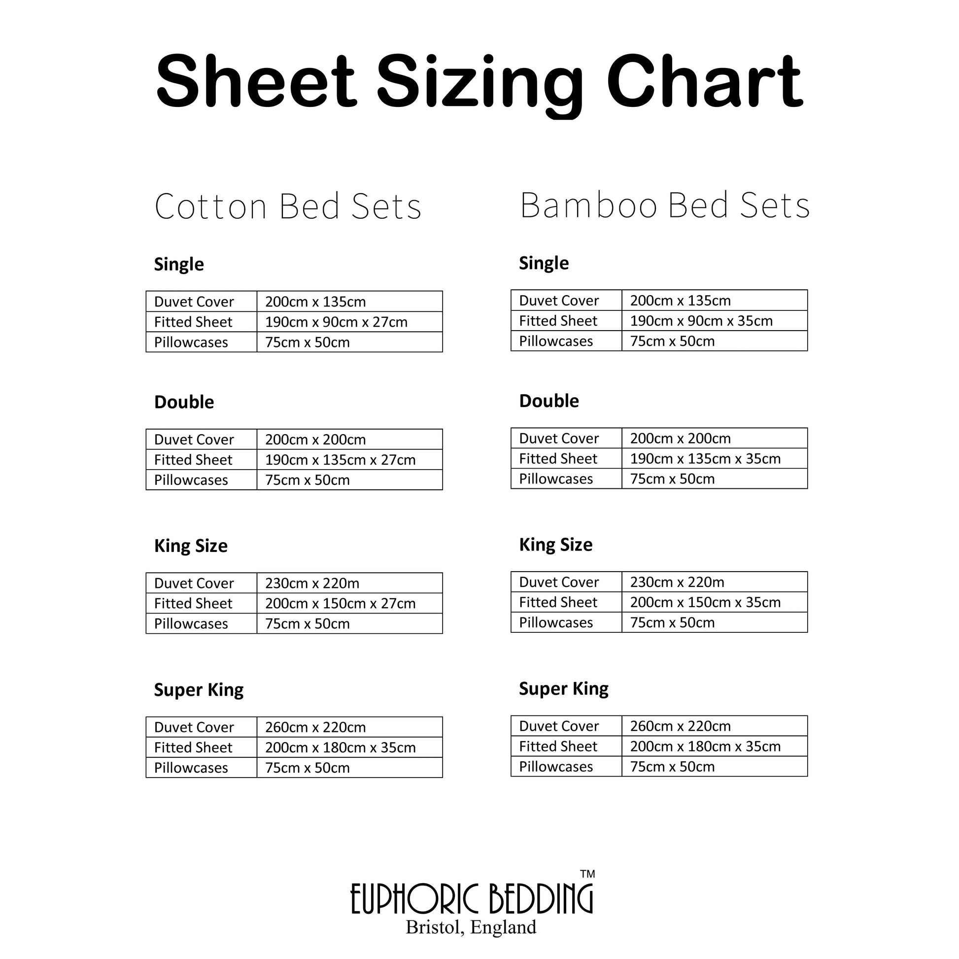 Pure Egyptian Cotton Duvet Cover Bed Set in Black Euphoric Bedding