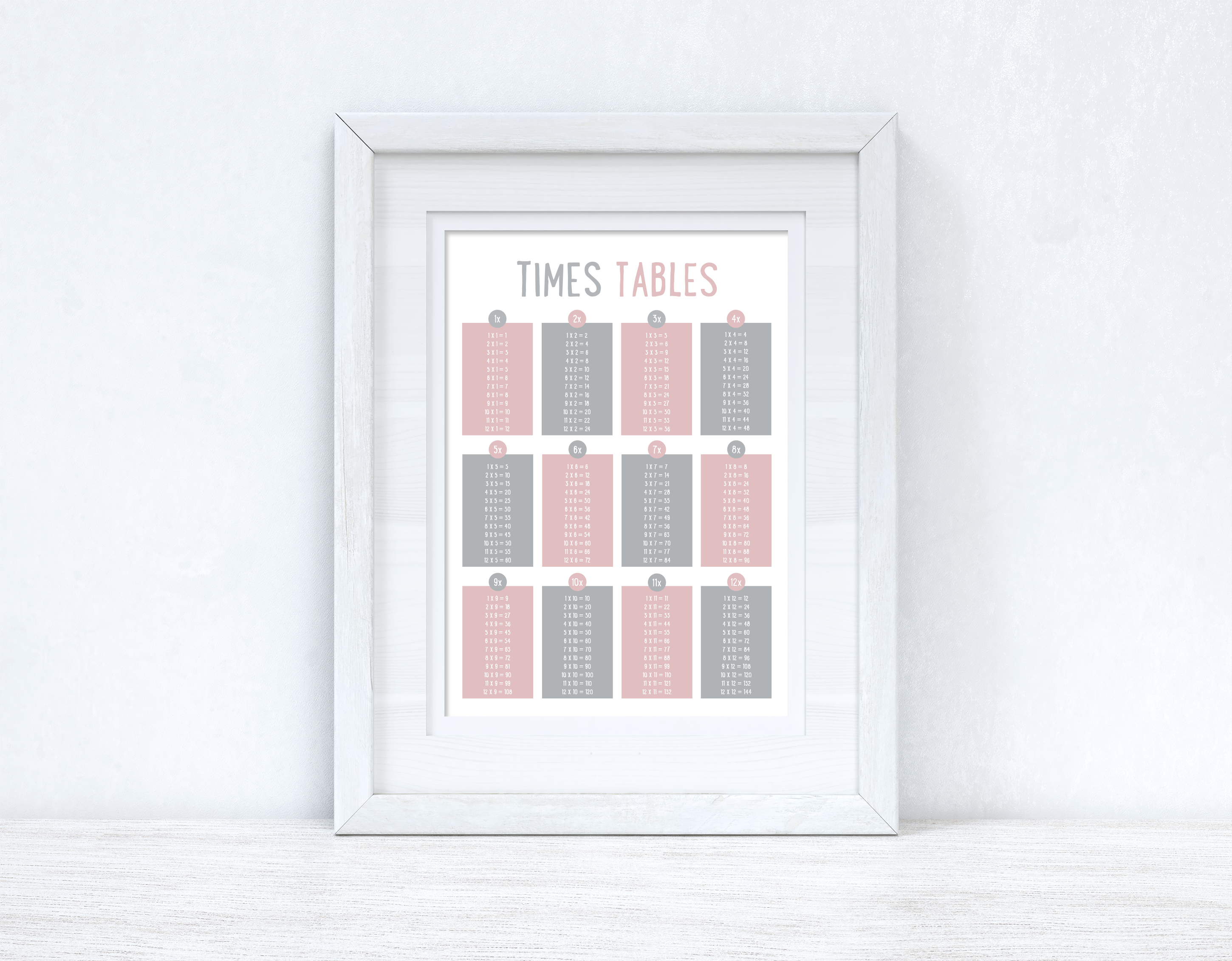 Times Tables Grey & Pink Nursery Children's Room Wall Decor Print