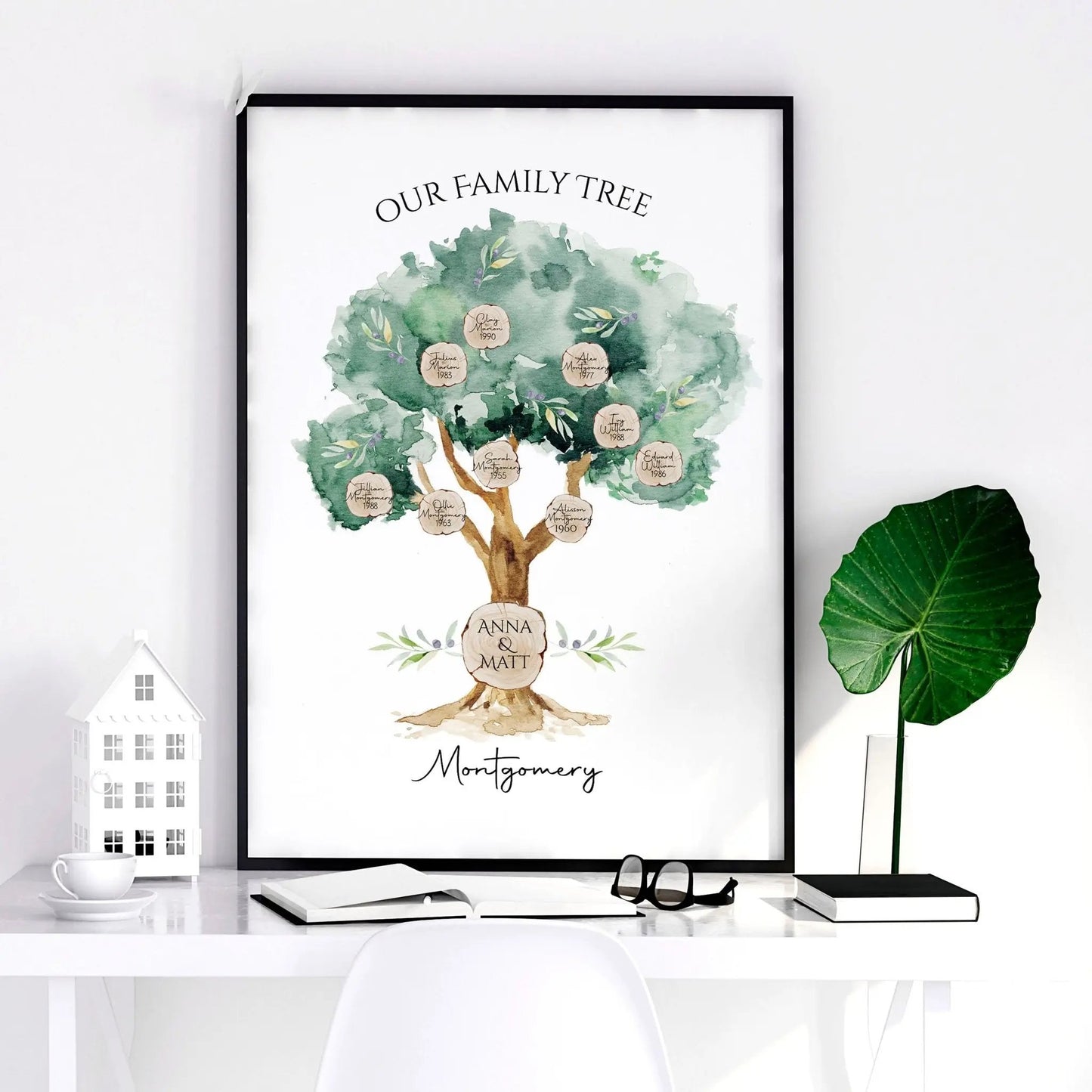 Family Personalized gifts | wall art print About Wall Art