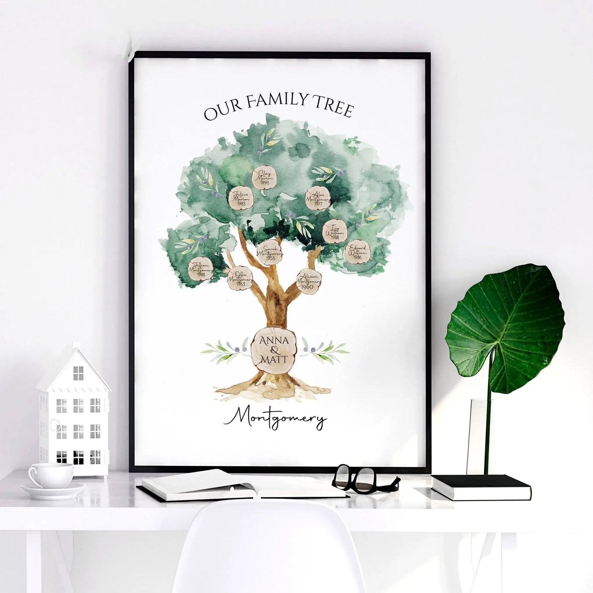 Family Personalized gifts | wall art print About Wall Art