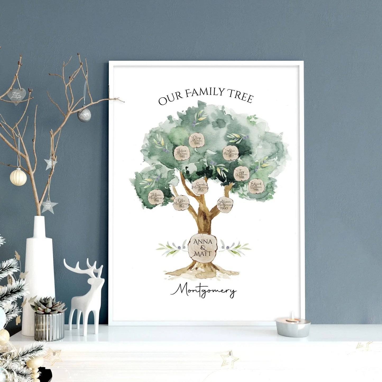 Family Personalized gifts | wall art print About Wall Art