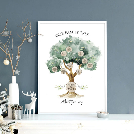 Family Personalized gifts | wall art print About Wall Art