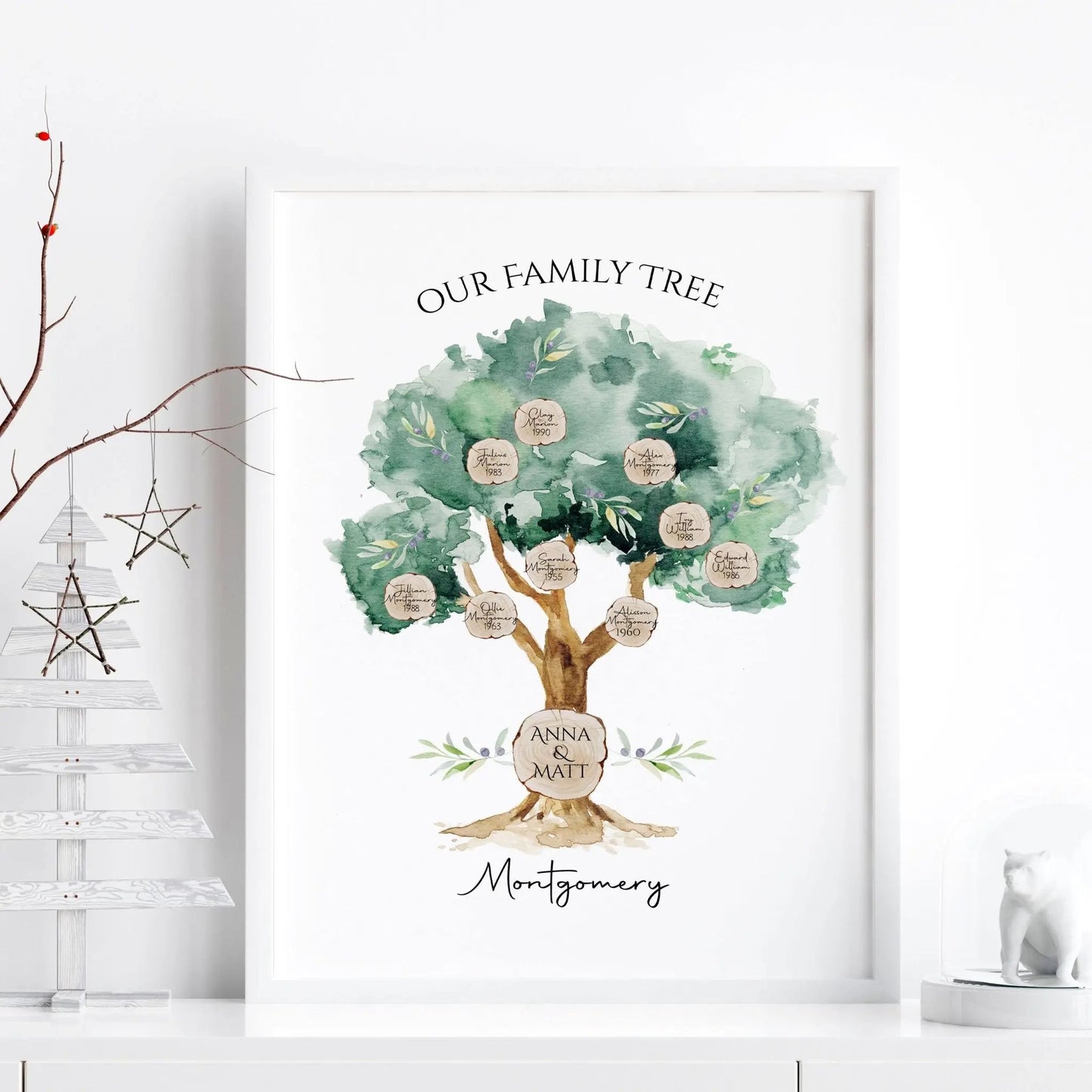 Family Personalized gifts | wall art print About Wall Art