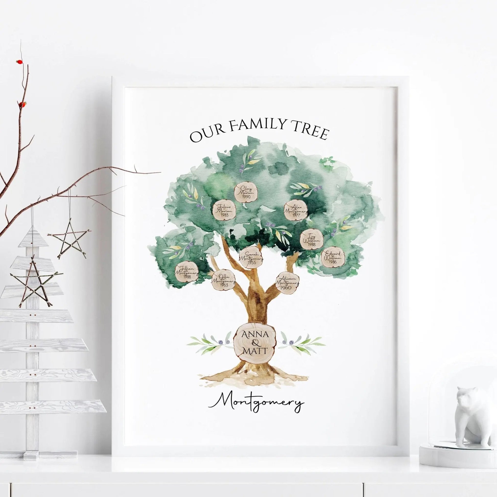 Family Personalized gifts | wall art print About Wall Art