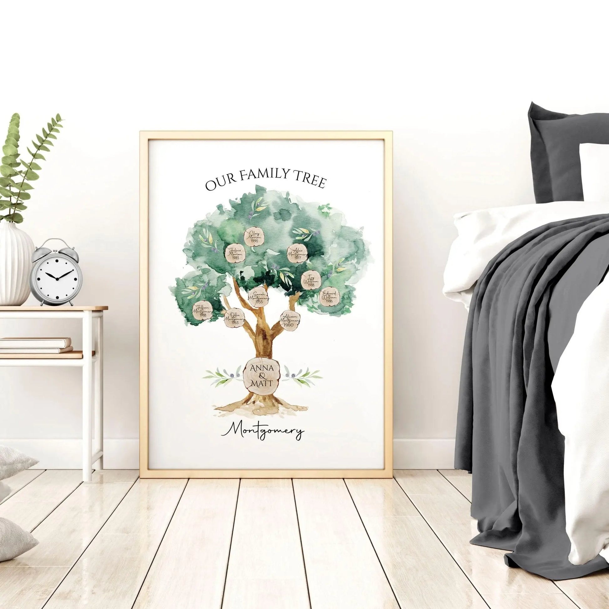Family Personalized gifts | wall art print About Wall Art