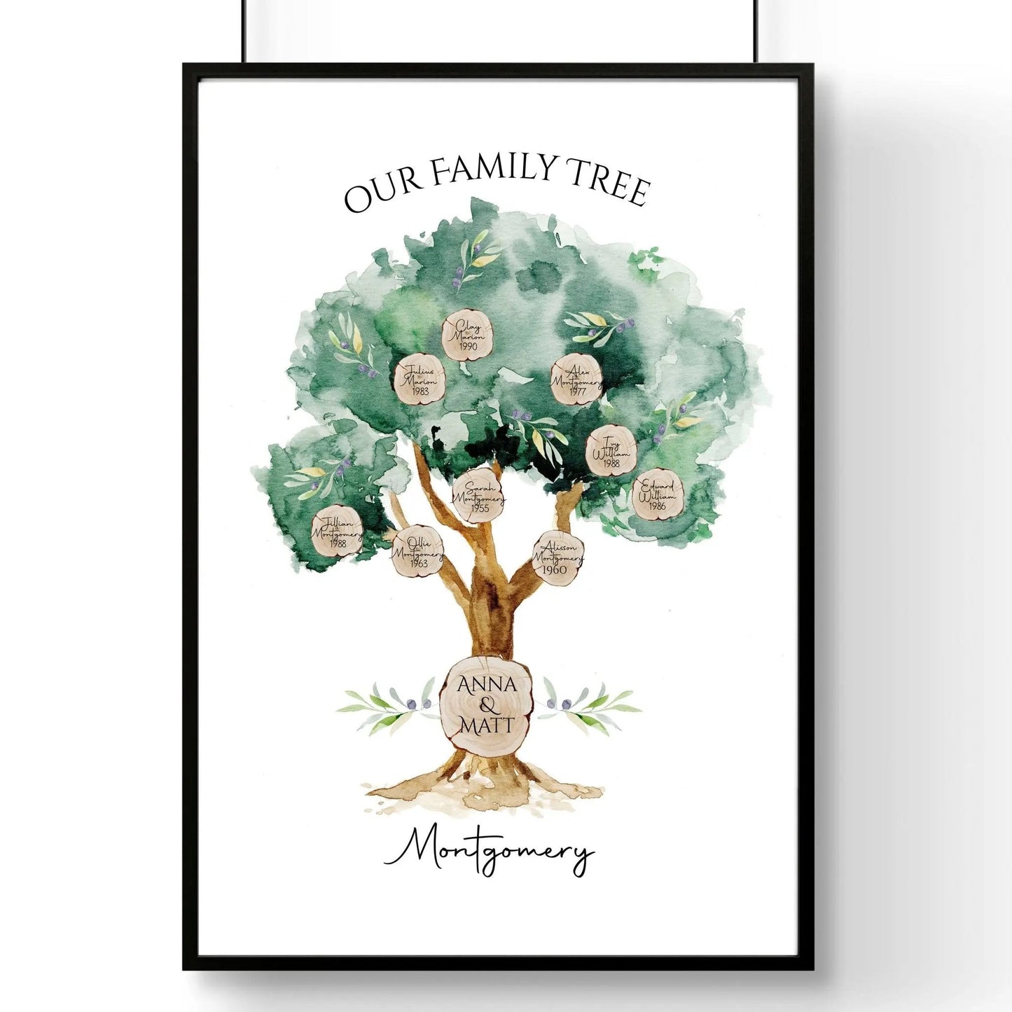 Family Personalized gifts | wall art print About Wall Art