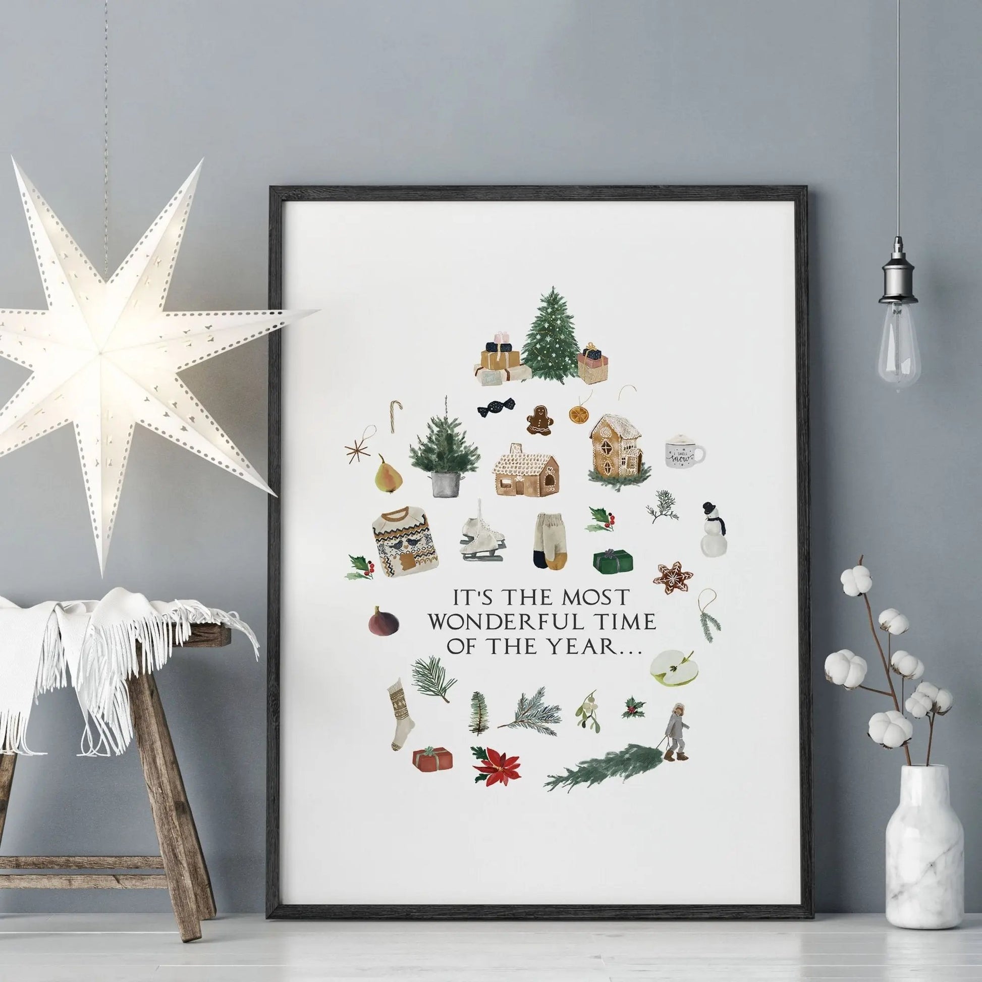 Sentimental xmas gifts | Wall art print About Wall Art