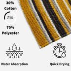 Padstow Super Soft Absorbent Stripe Bathmat 50 x 80 cm Quick-Drying Anti-Slip Durable Bathroom Accessory by OLIVIA ROCCO