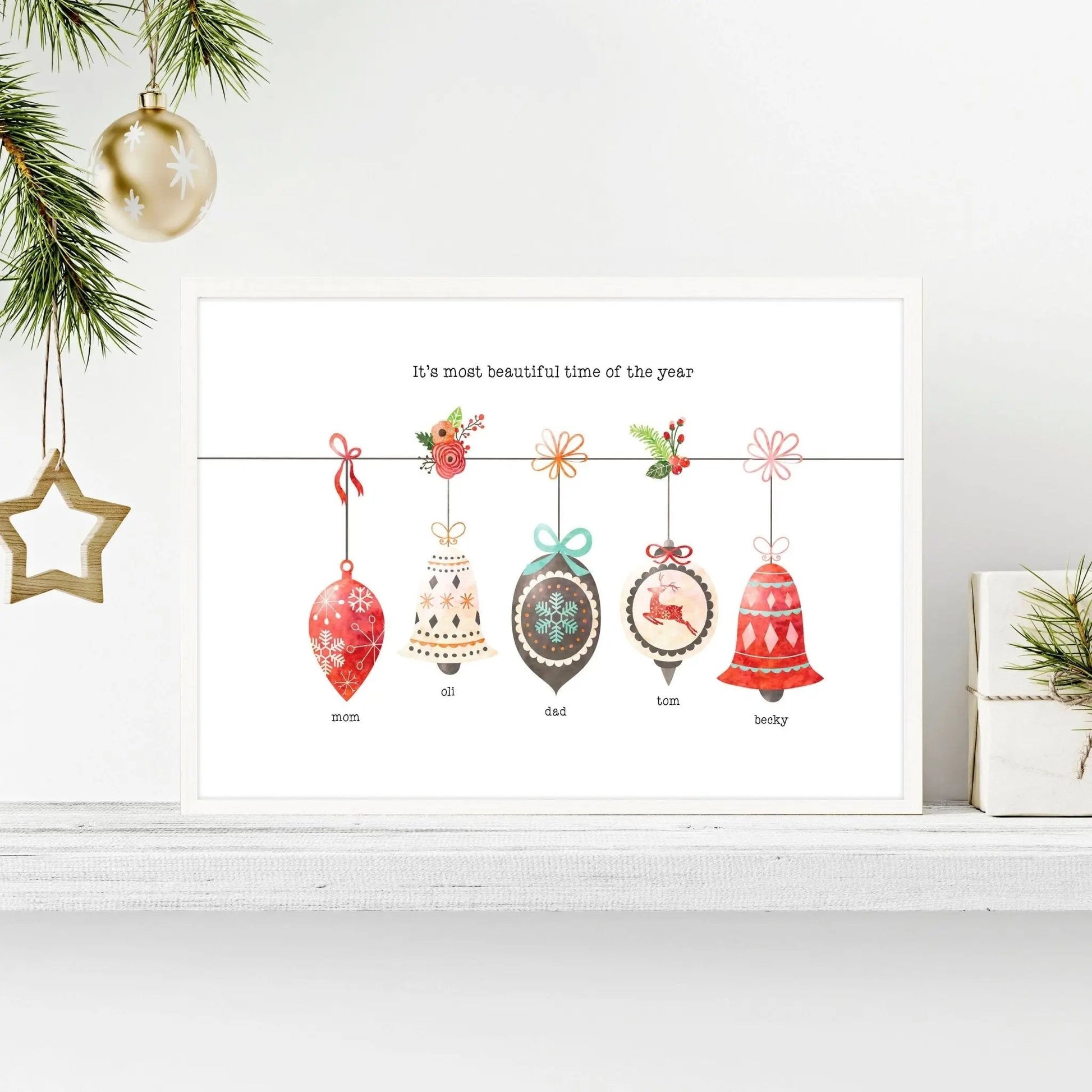 Custom family gifts for Christmas | wall art print About Wall Art