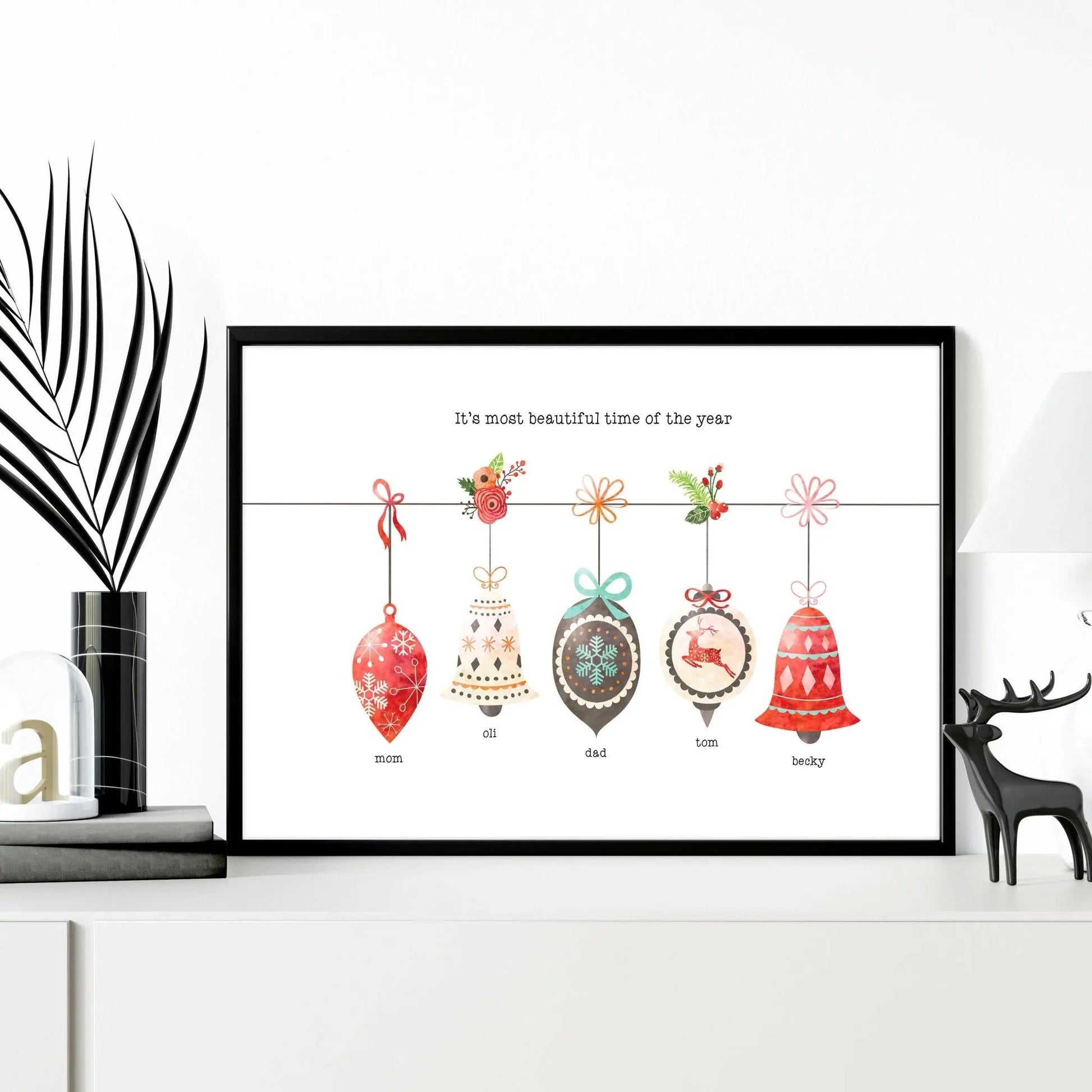 Custom family gifts for Christmas | wall art print About Wall Art