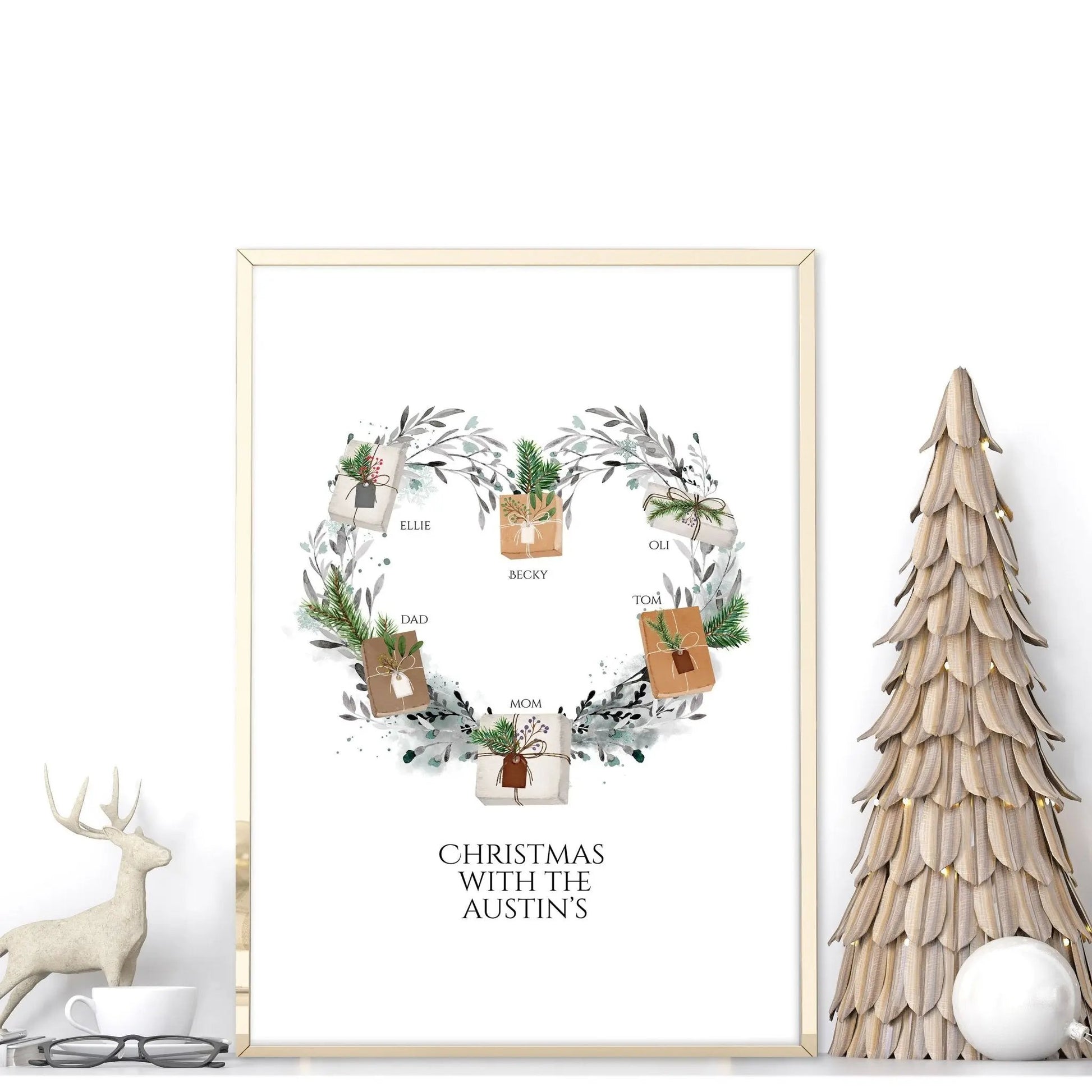 Personalized gift for family wall art About Wall Art