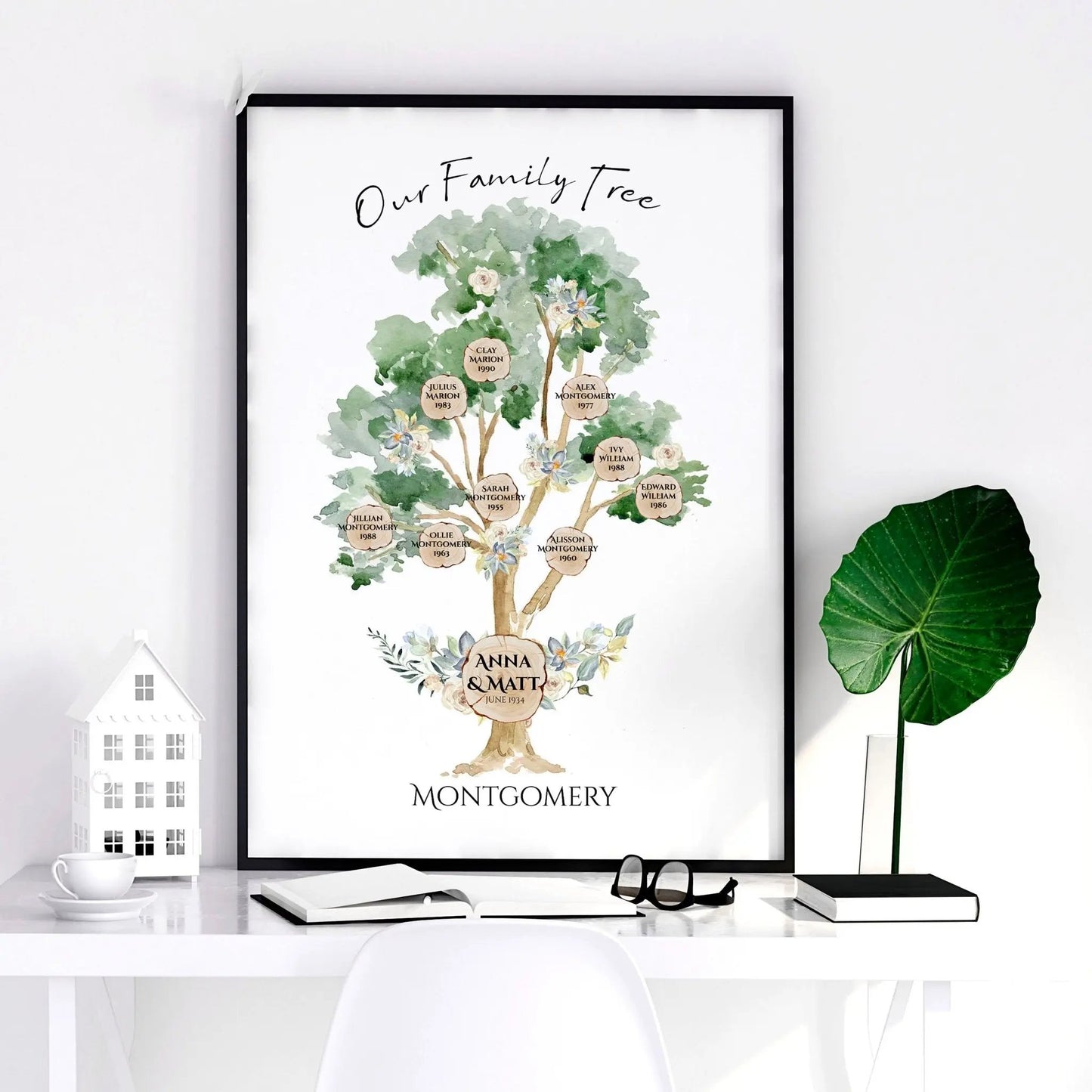 Personalized gifts for family | wall art print About Wall Art