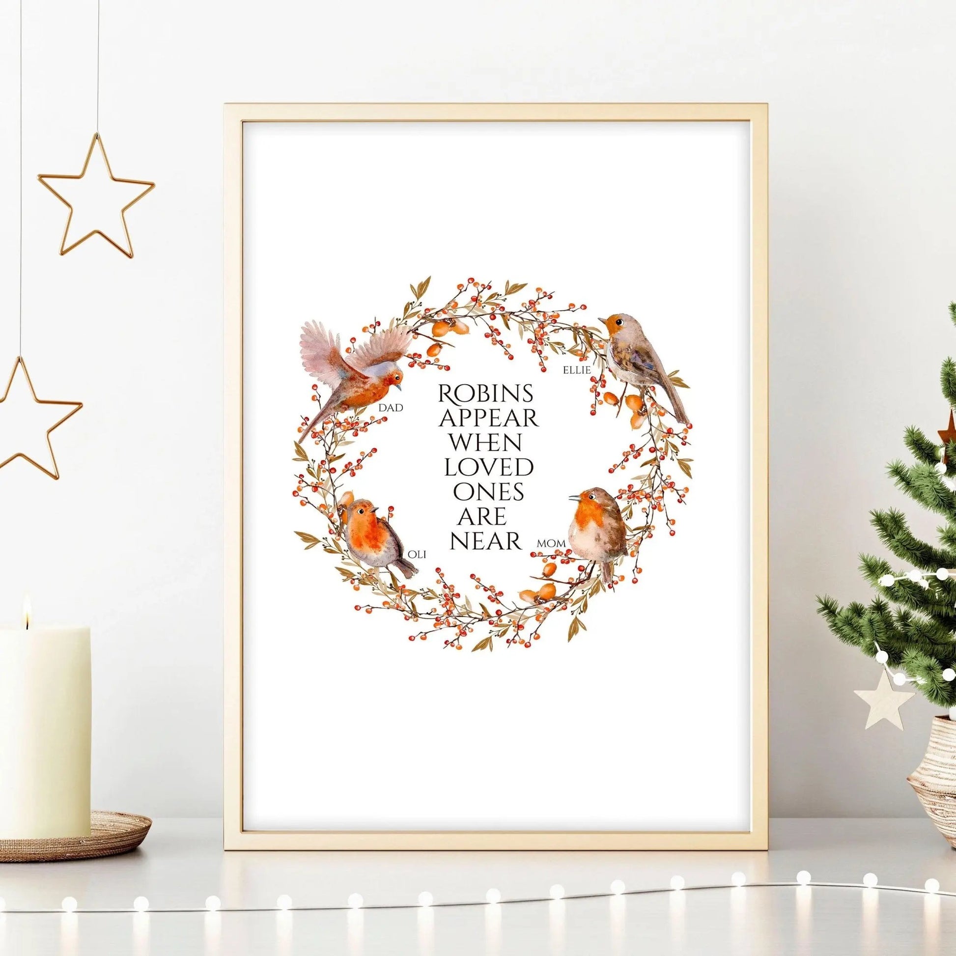 Personalized family tree for Christmas decor About Wall Art