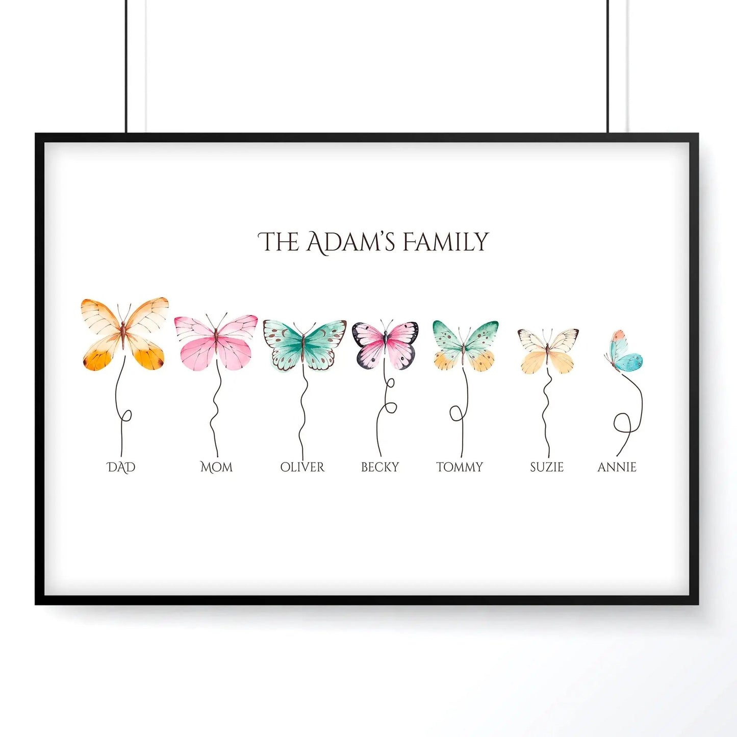 Sentimental gifts for mom wall art print About Wall Art